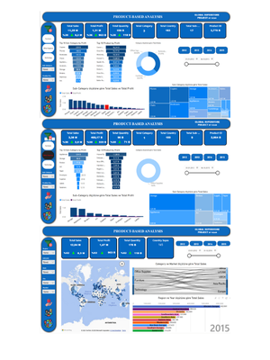 Global Superstore Project