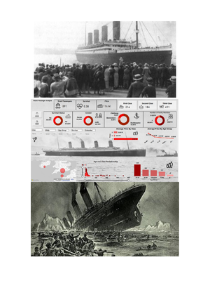 Titanic Passenger Analysis